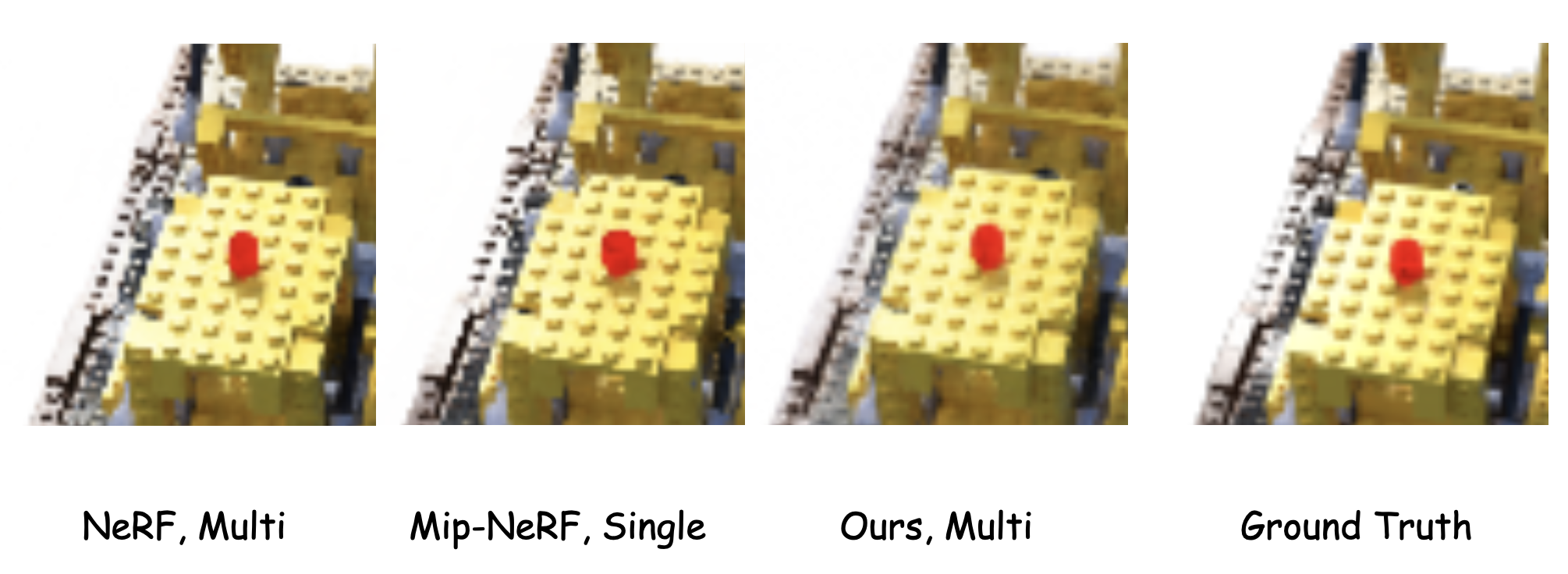 Qualitative comparison at 1/4 resolution