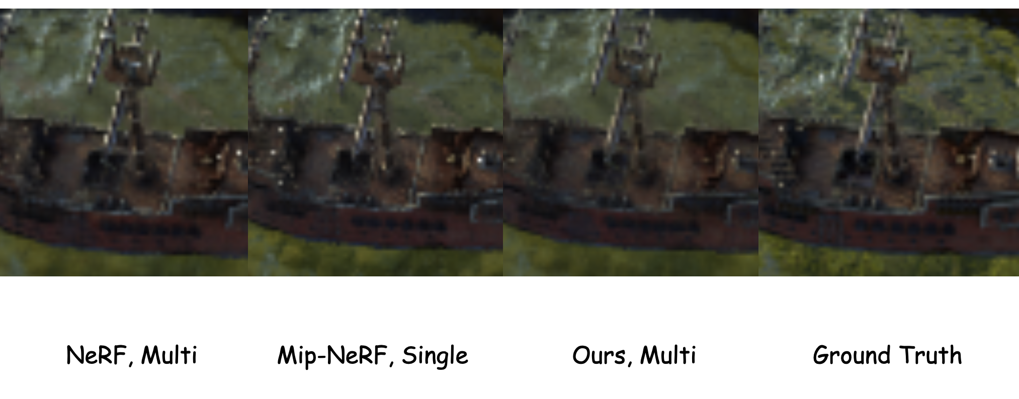 Qualitative comparison at 1/8 resolution