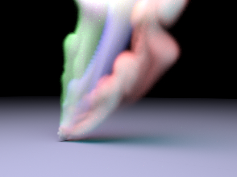 sym